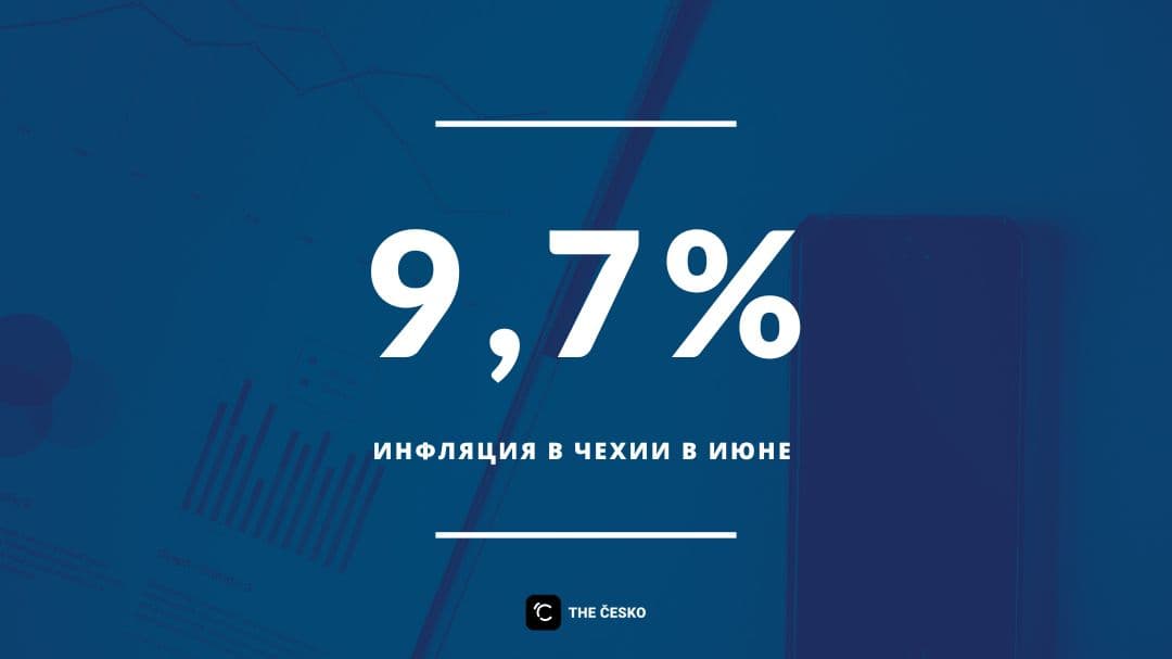 В июне инфляция в Чехии снизилась до 9,7 %